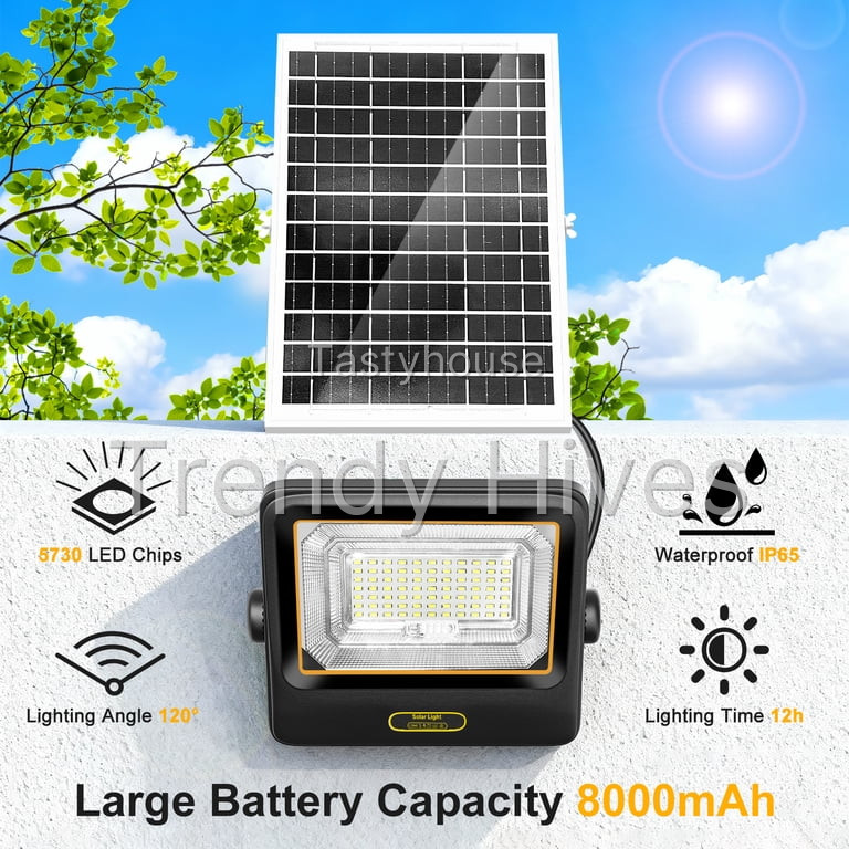 Indmird 100W Motion Sensor Outdoor Solar Flood Lights