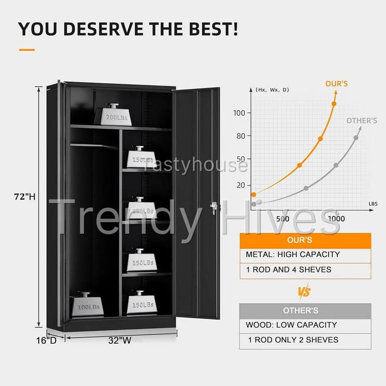 SUNCROWN Wardrobe Closet with Lock