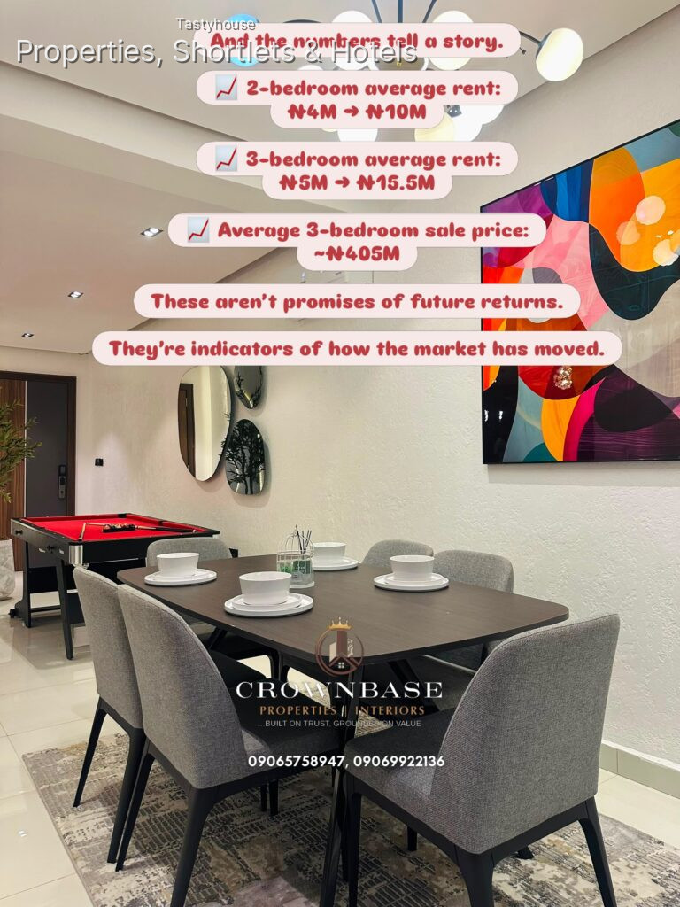 Fully furnished 2bedroom apartment