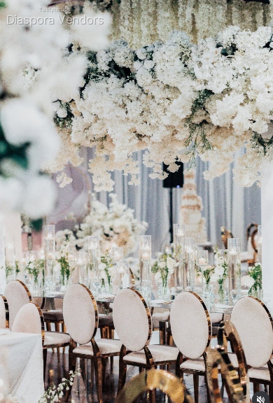 Event Planning & Coordination Services